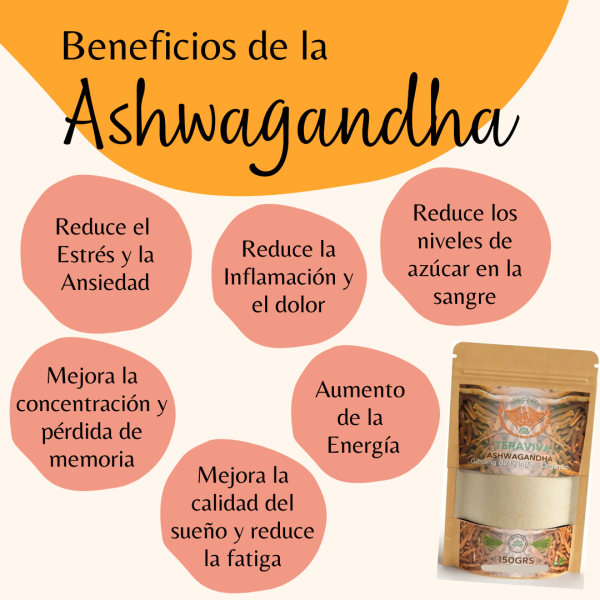 MACA Y ASHWAGANDHA DUO ADAPTÓGENO - Image 3